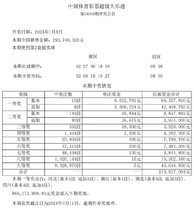 2024年新奥正版资料免费大全,收益成语分析落实_3DM36.40.79