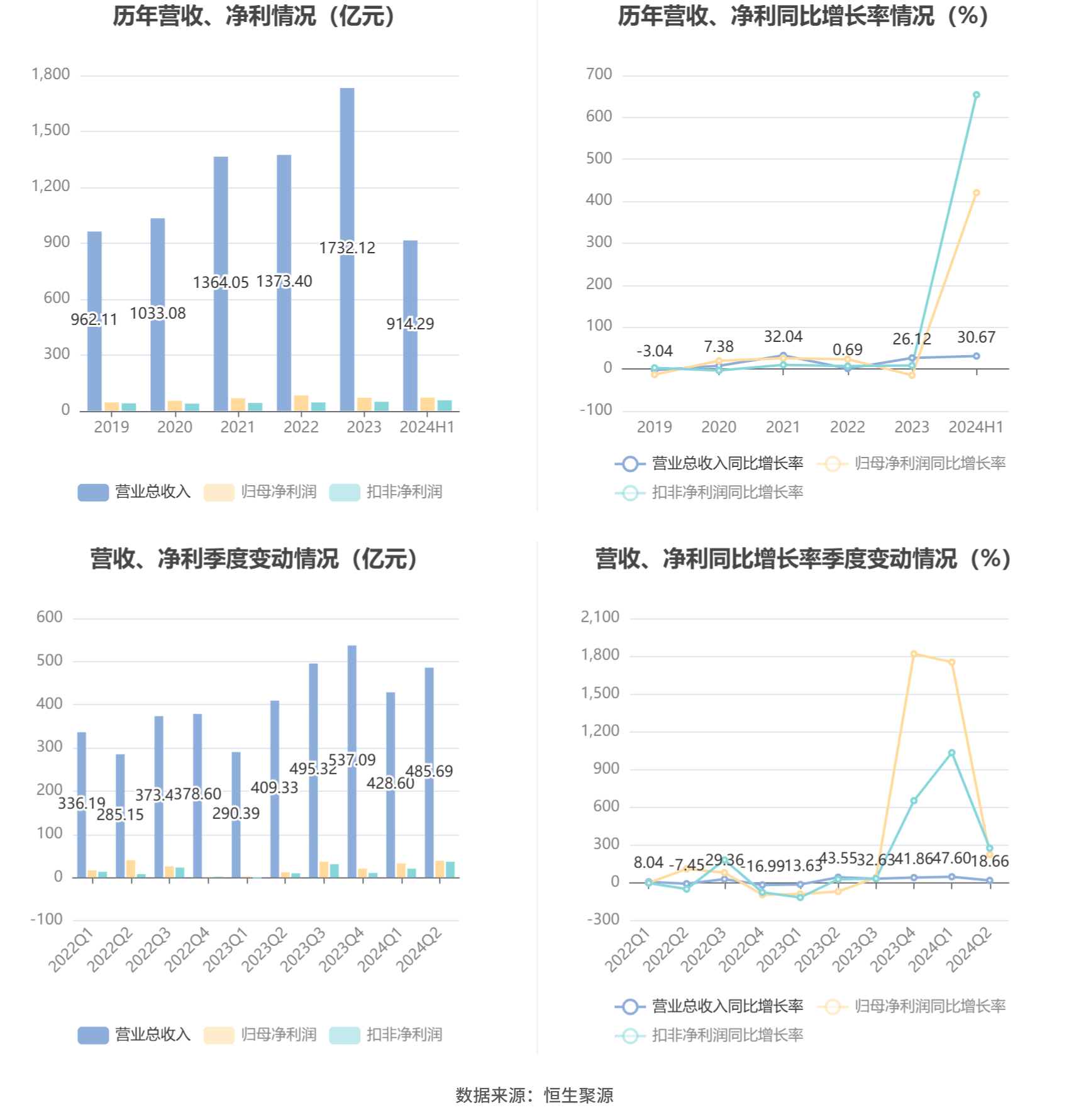 澳门马报,准确资料解释落实_3DM36.40.79