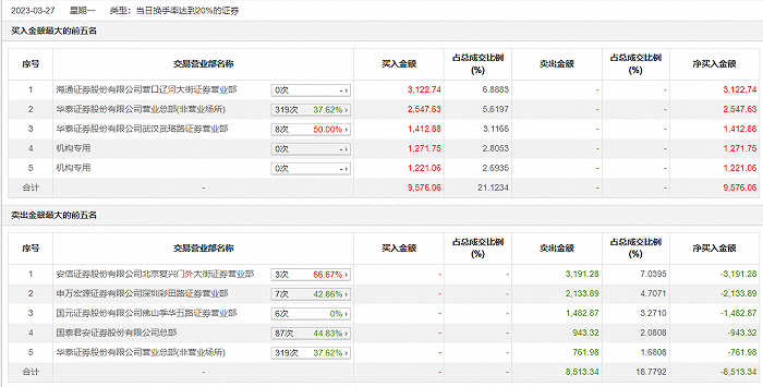 新澳门彩精准一码内部网站,正确解答落实_标准版90.65.32