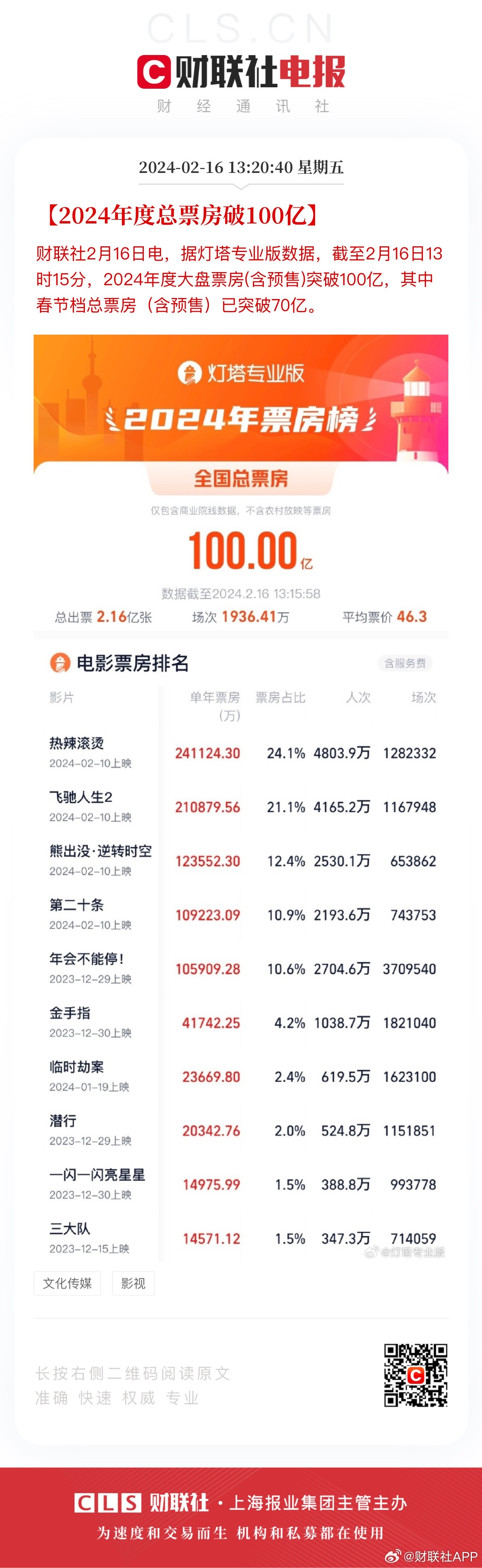 新澳资料最准的网站,收益成语分析落实_专业版150.205