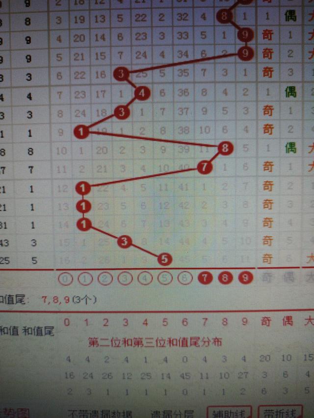 246天天44cc二四六天天彩,动态词语解释落实_HD48.32.12