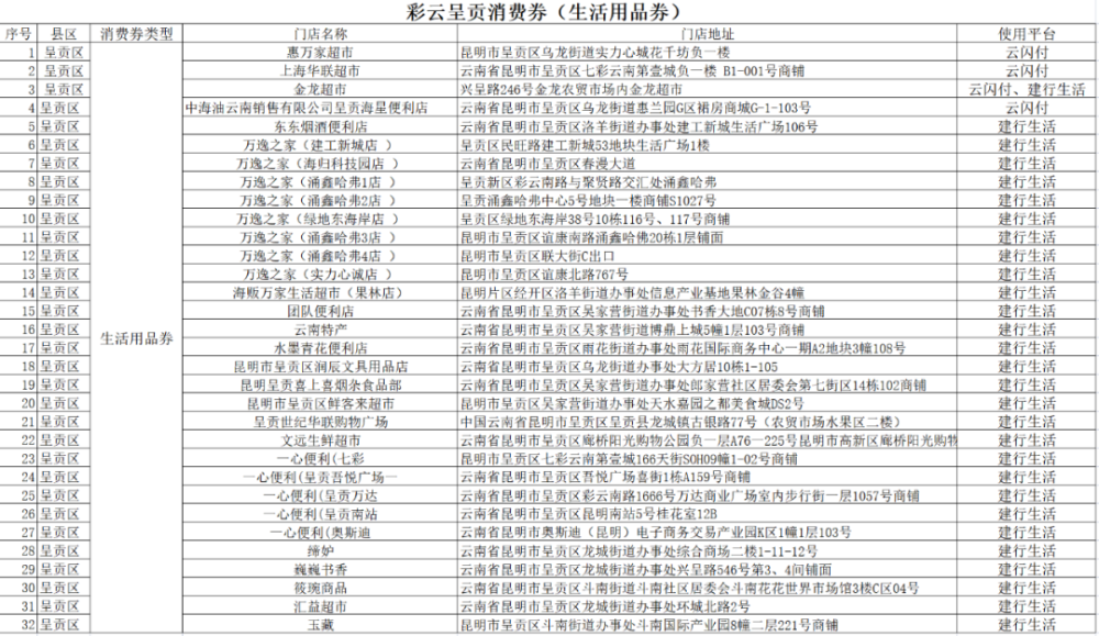 澳门免费大全精准版,最新热门解答落实_3DM36.40.79