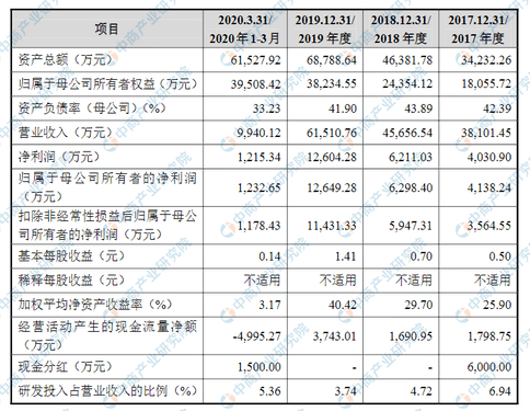 2024全年资料免费大全优势,科技成语分析落实_标准版90.65.32