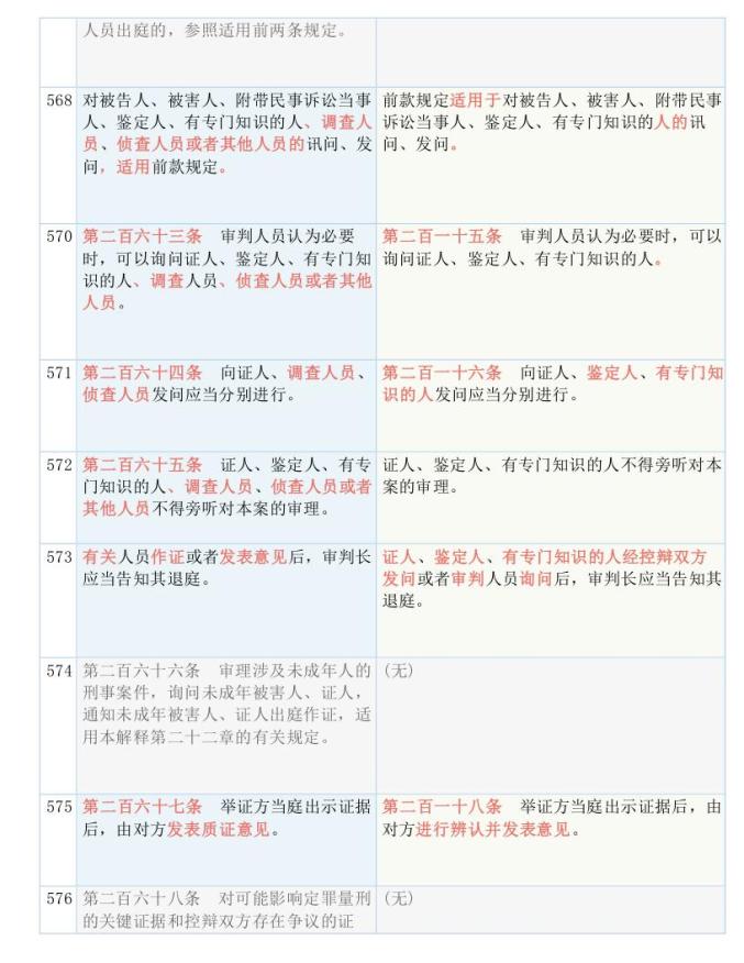 管家婆一码一肖100准  ,确保成语解释落实的问题_Android256.184