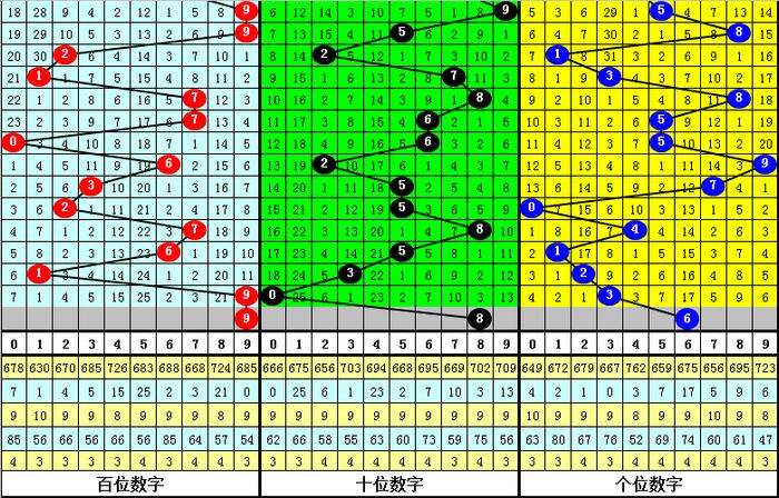 二四六香港资料期期准千附三险阻,时代资料解释落实_极速版49.78.58