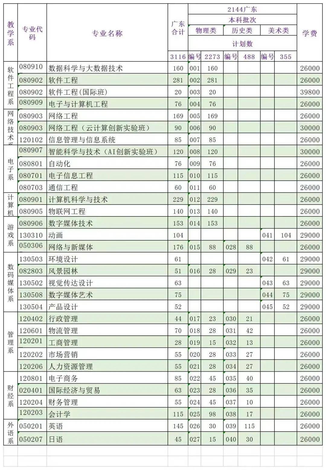 2024年11月4日 第12页