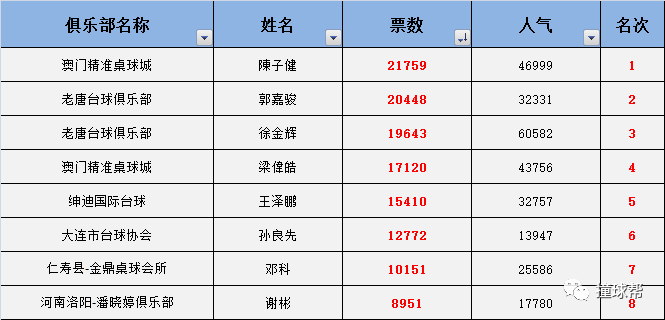 澳门三肖三码精准100%公司认证,数据资料解释落实_精英版201.124