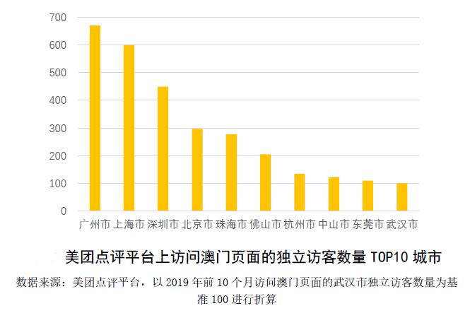 资讯 第73页