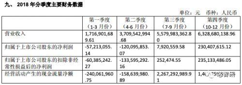 新奥门资料大全,最新热门解答落实_Android256.184