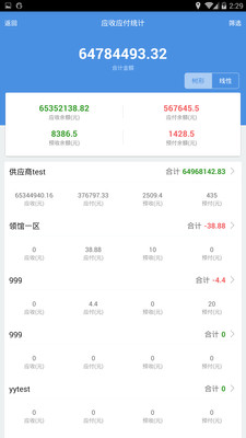 7777788888精准管家婆免费,经典解释落实_Android256.184