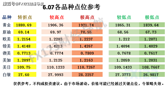 2024新澳资料免费精准,广泛的解释落实支持计划_精英版201.124