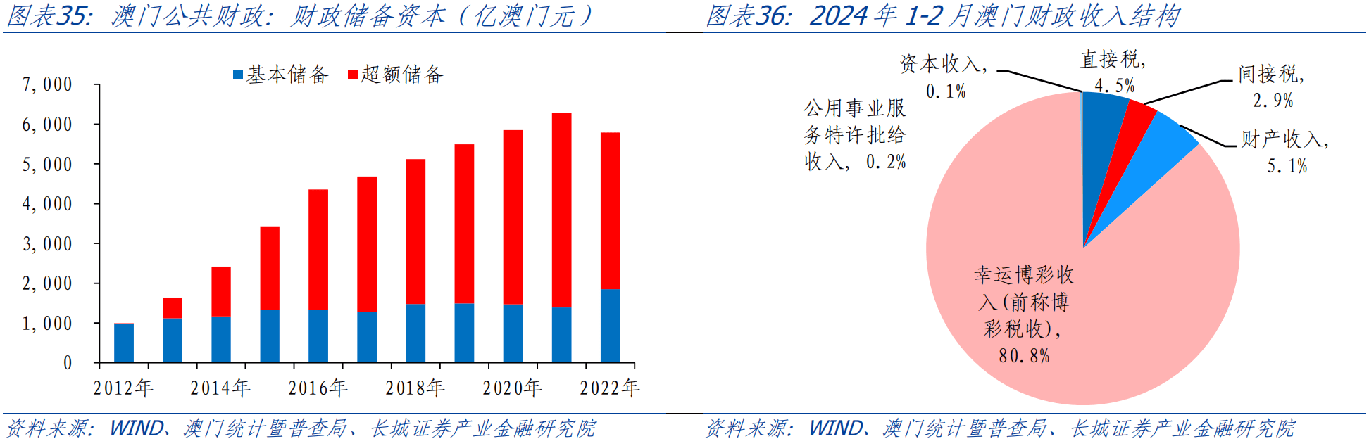 全网最精准澳门资料龙门客栈,收益成语分析落实_3DM36.40.79