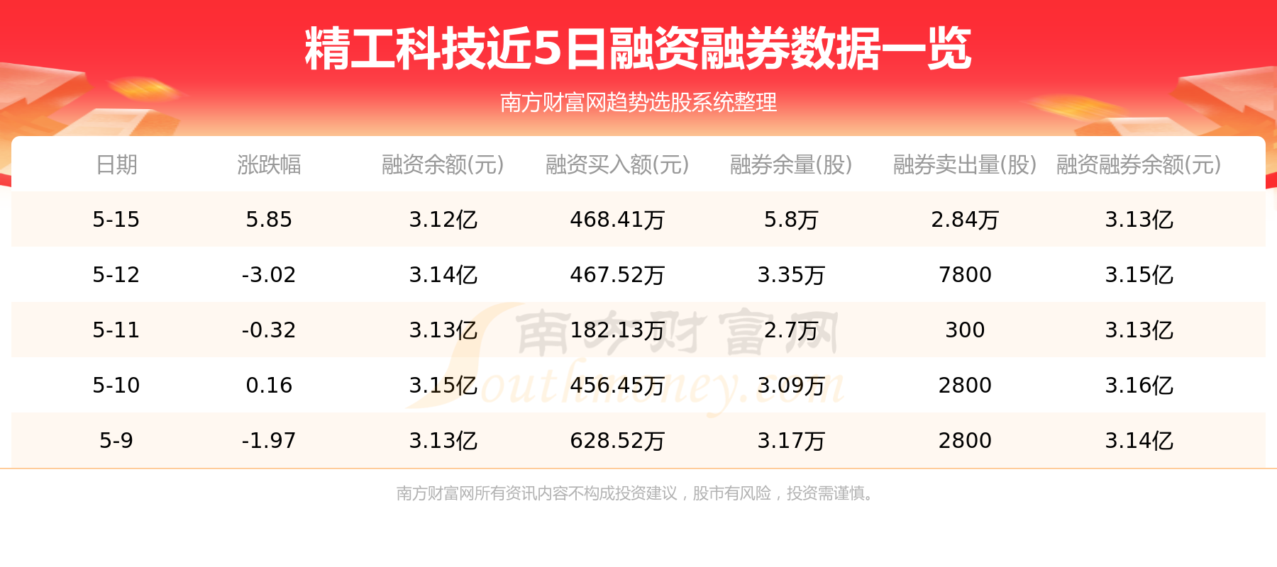 7777788888澳门王中王2024年,科技成语分析落实_精简版105.220