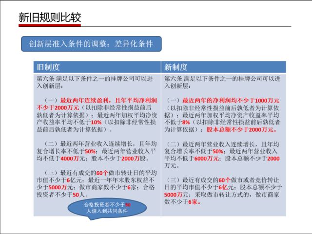 新澳彩,涵盖了广泛的解释落实方法_极速版49.78.58