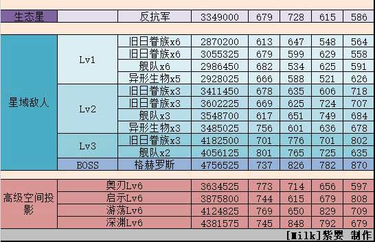 奥门正版免费资料精准,机构预测解释落实方法_游戏版256.184