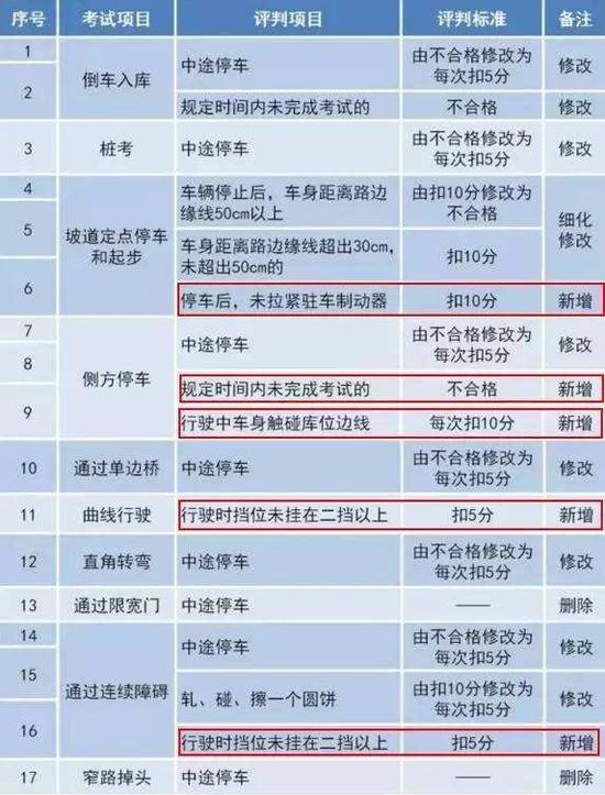 澳门开奖网址,最佳精选解释落实_经典版172.312