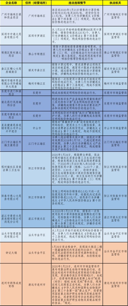 新澳一肖一码100免费资枓,科技成语分析落实_3DM36.40.79