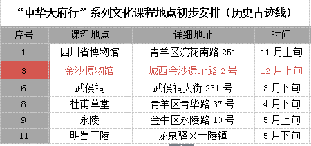 2024新奥门资料最精准免费大全,确保成语解释落实的问题_娱乐版305.210