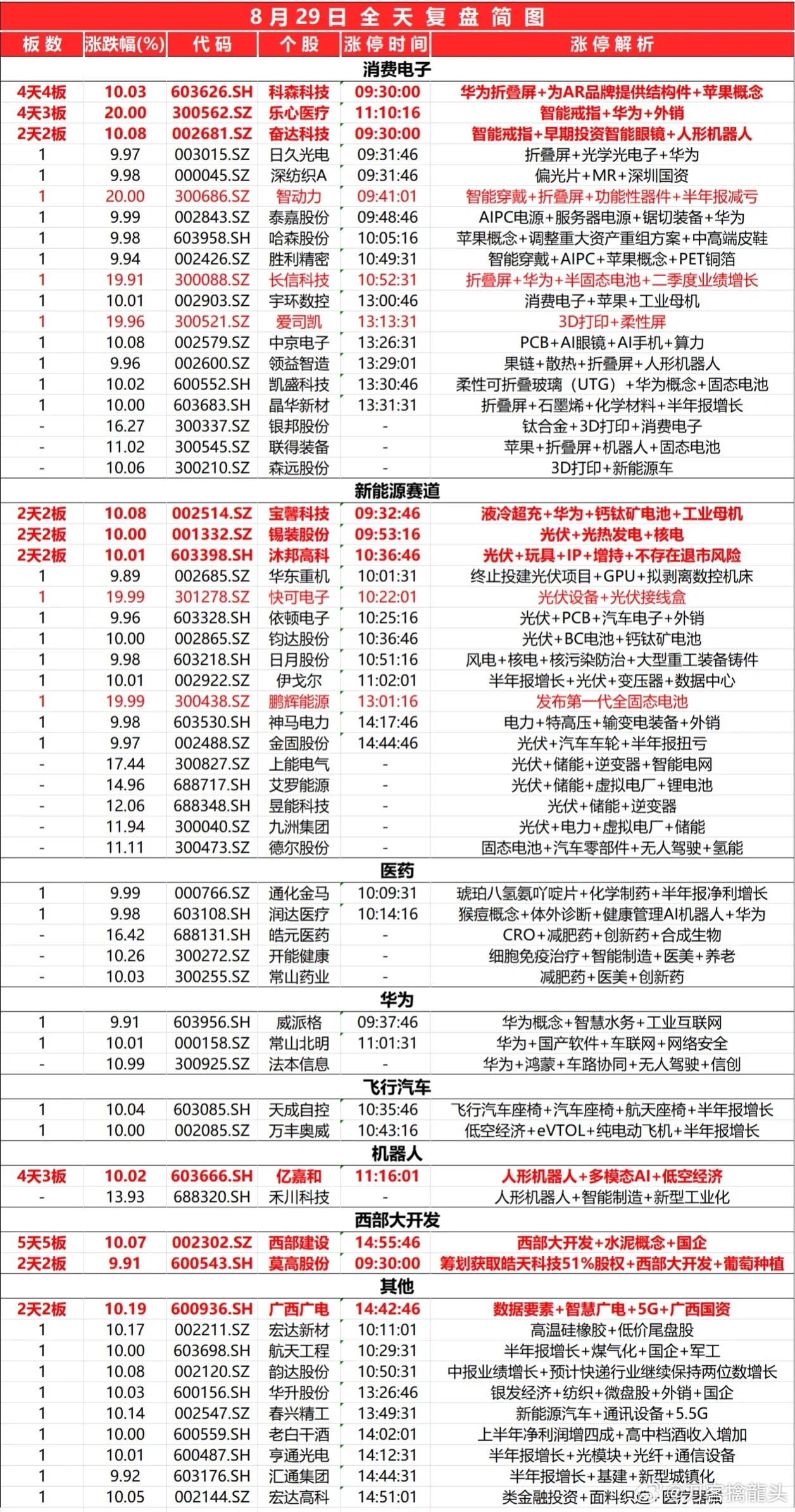 2024年11月7日 第60页