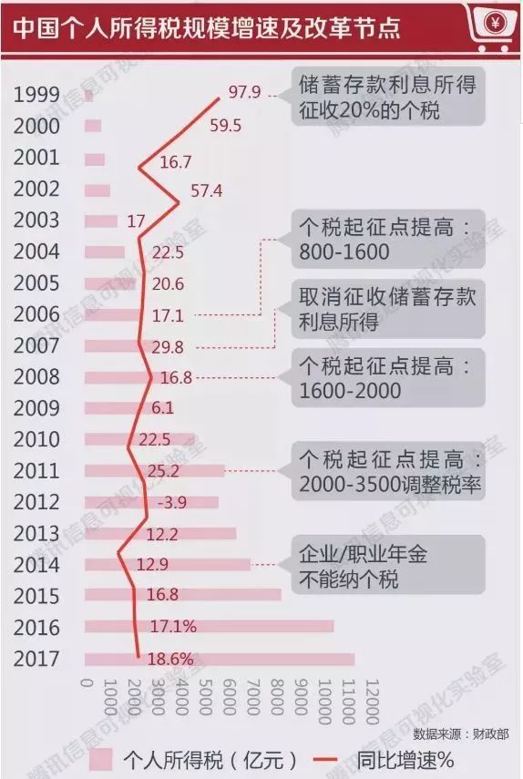 7777788888精准新传真,绝对经典解释落实_标准版90.65.32