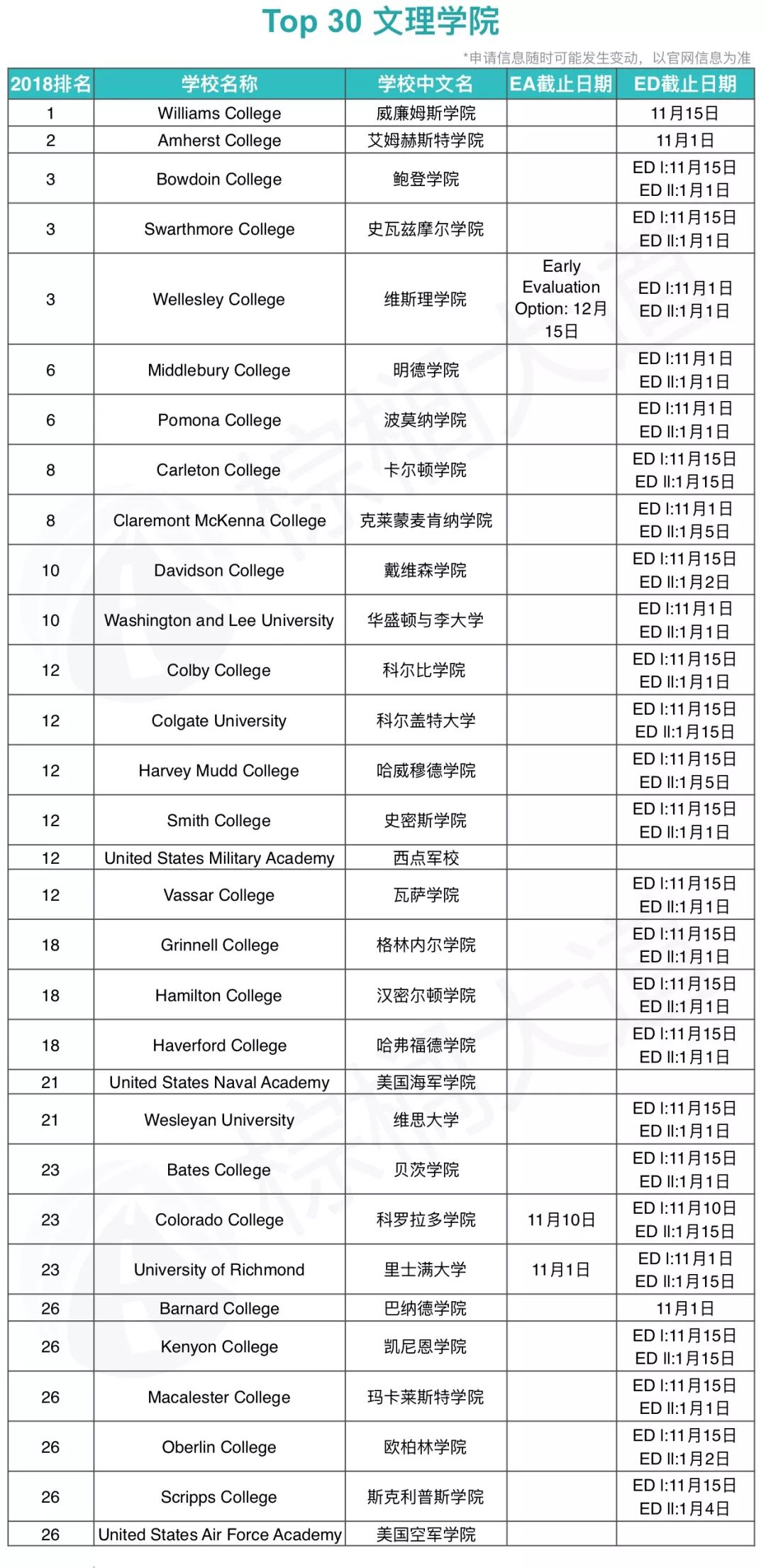 澳门最准一码一肖一特  ,最新答案解释落实_豪华版180.300