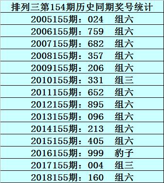 澳门一码一码100准确,广泛的关注解释落实热议_精简版105.220