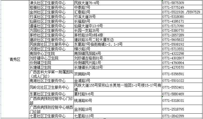 新澳资料大全资料,最新热门解答落实_精简版105.220