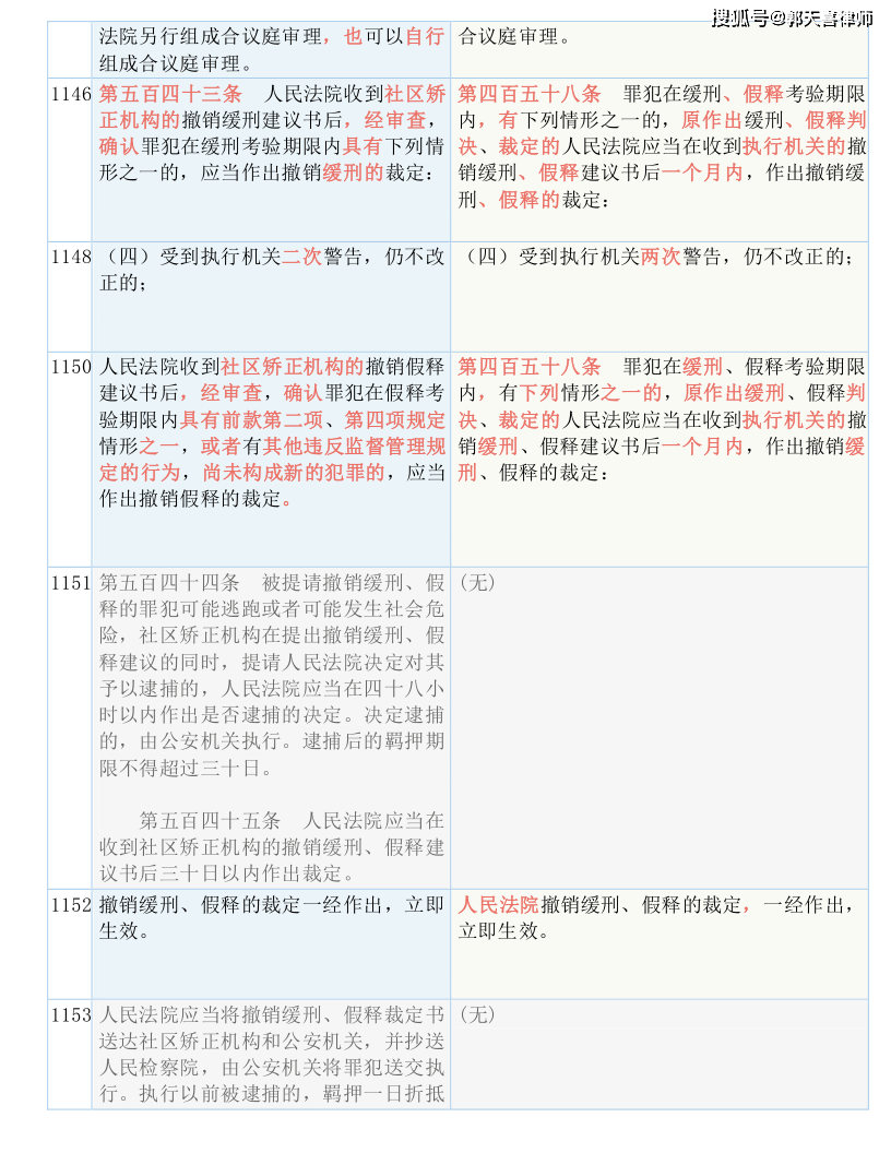 100期四柱,广泛的解释落实支持计划_经典版172.312