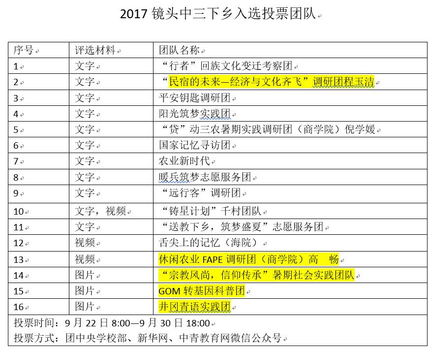 新奥彩资料免费提供96期,确保成语解释落实的问题_娱乐版305.210