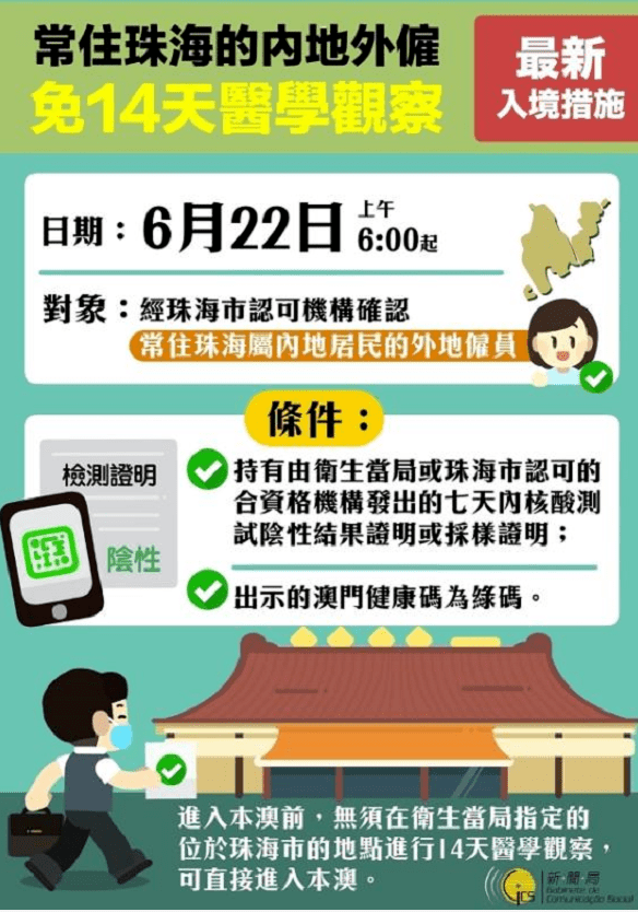 2020年新澳门免费资料大全,最新正品解答落实_极速版49.78.58