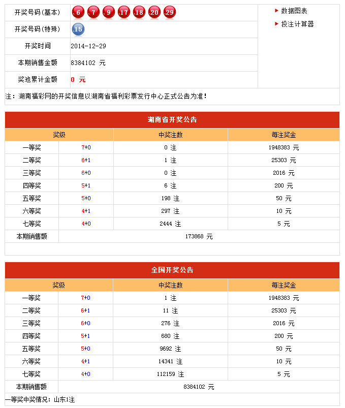 新澳开奖记录今天结果查询表,全面解答解释落实_3DM36.40.79