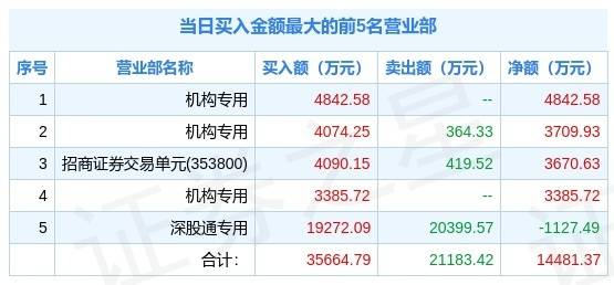 2024年11月9日 第55页