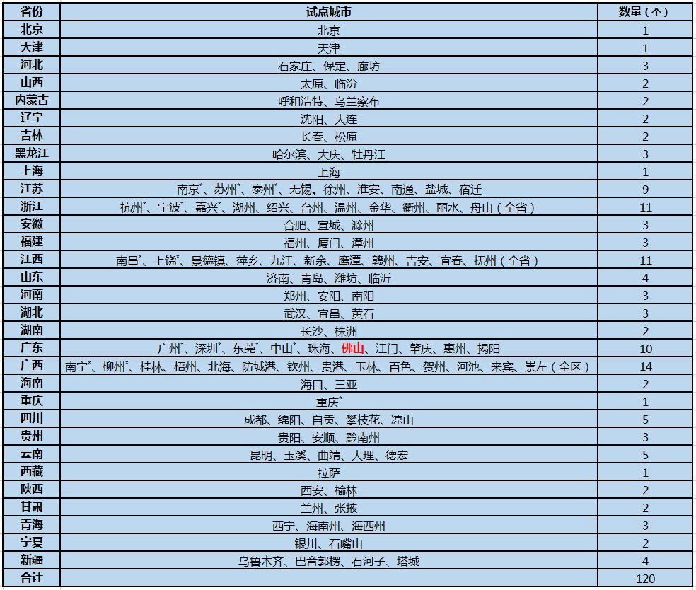 澳门开奖结果+开奖记录表生肖,决策资料解释落实_ios2.97.118