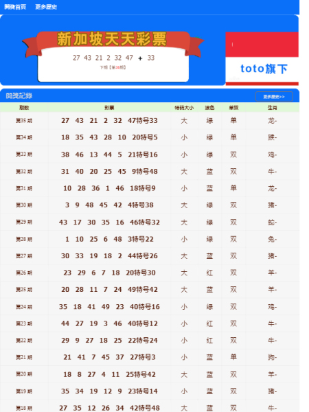 2004新澳门天天开好彩大全正版,重要性解释落实方法_3DM36.40.79