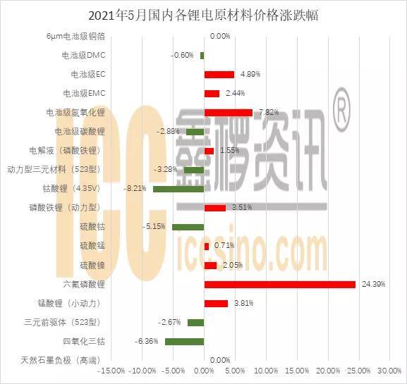 2024新港彩原料免费,数据资料解释落实_标准版90.65.32