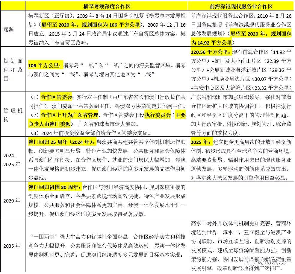 新澳资料,广泛的解释落实支持计划_标准版90.65.32