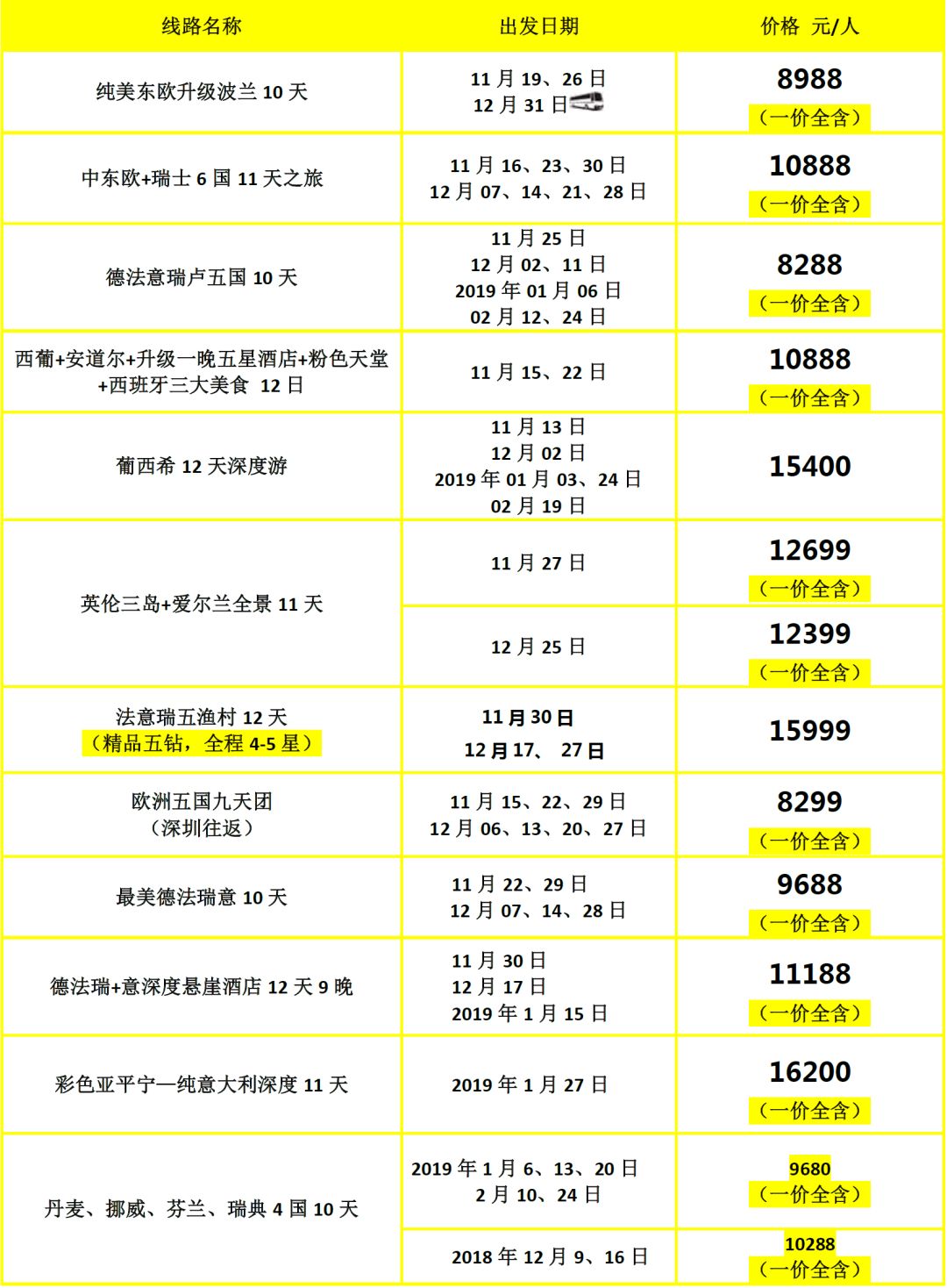 2024年新澳门天天开彩大全,效率资料解释落实_粉丝版345.372