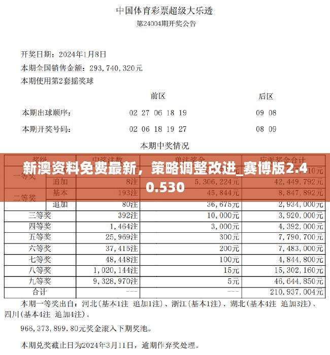 新澳精选资料免费提供,广泛的解释落实支持计划_精英版201.124