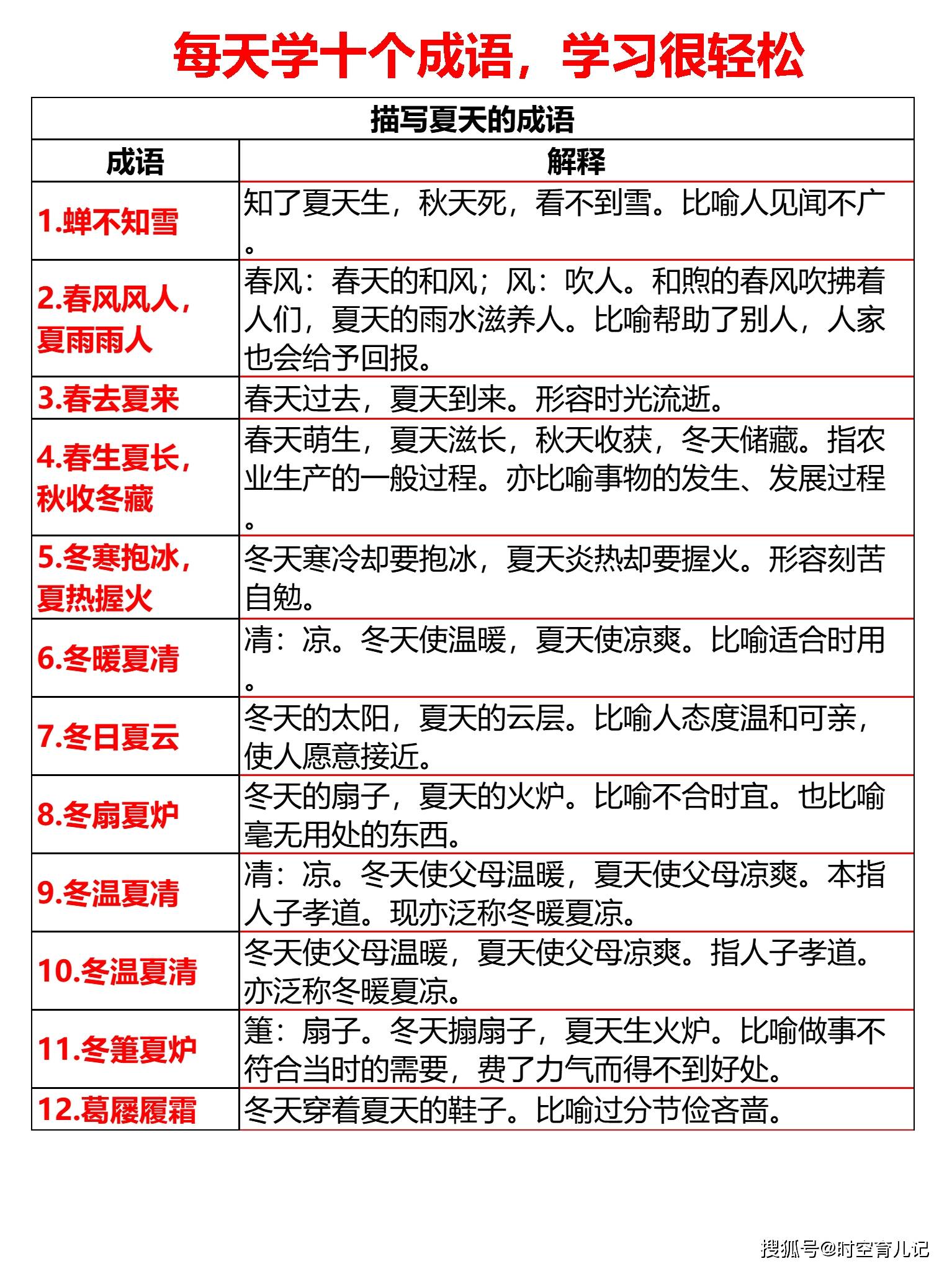 新澳天天开奖资料大全最新开奖结果查询下载,确保成语解释落实的问题_豪华版180.300