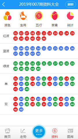 澳门六开彩天天正版资料澳门,国产化作答解释落实_ios2.97.118