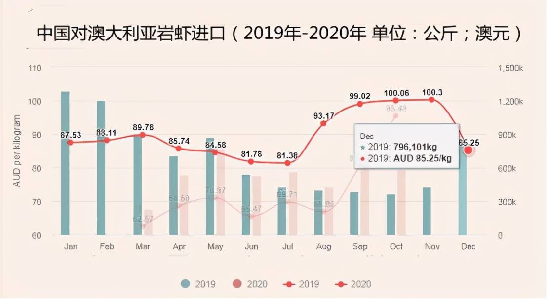 新澳最新最快资料新澳50期,机构预测解释落实方法_HD48.32.12