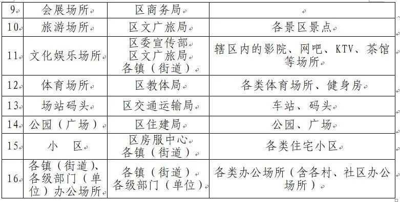 澳门一码一肖100准今期指点,最新正品解答落实_经典版172.312