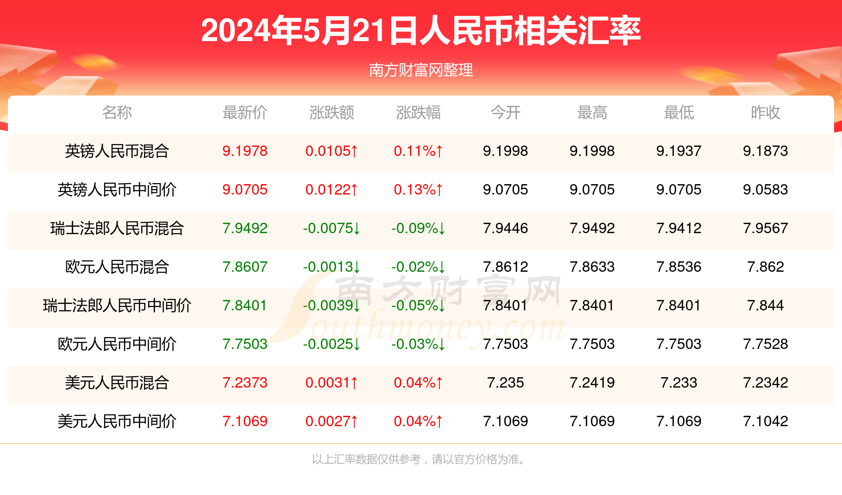 澳门码今天的资料,科技成语分析落实_HD48.32.12