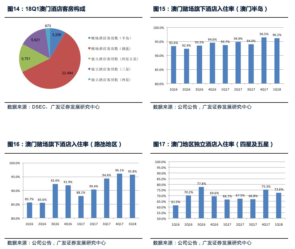 焦报 第74页