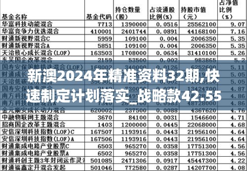 2024新澳原料资料,最佳精选解释落实_3DM36.40.79