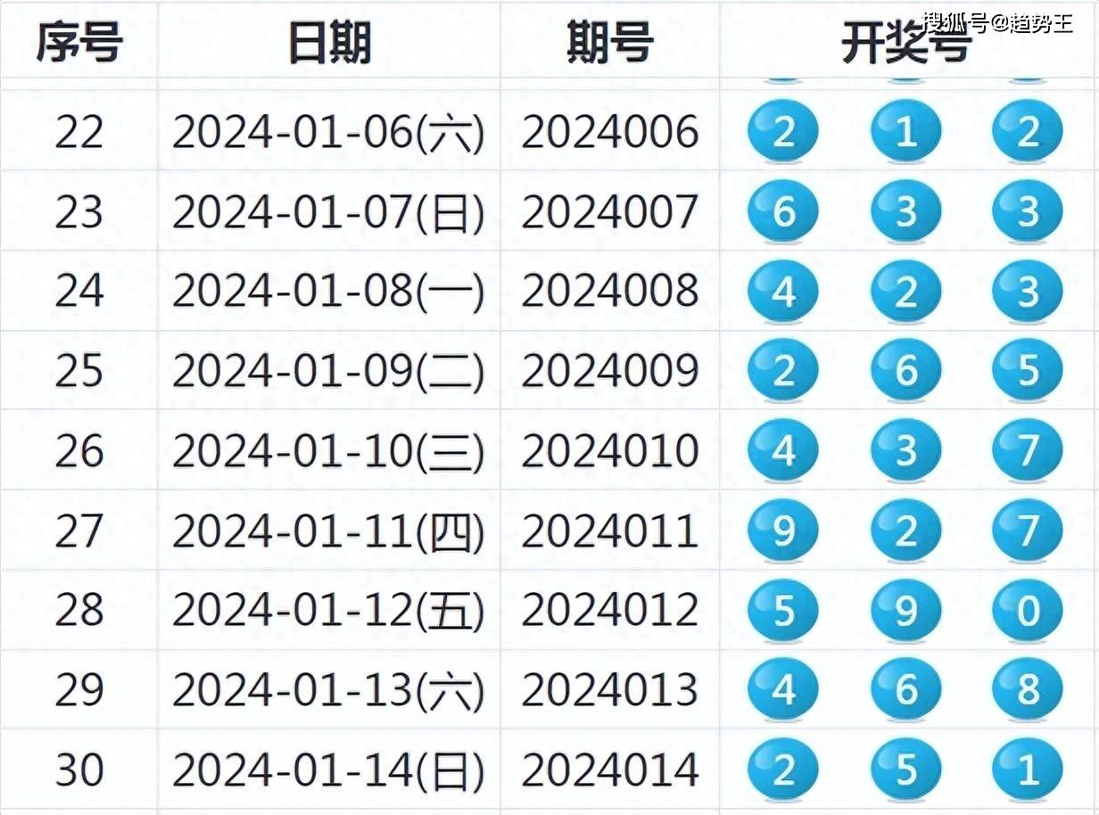 4949澳门今晚开奖结果,收益成语分析落实_标准版90.65.32