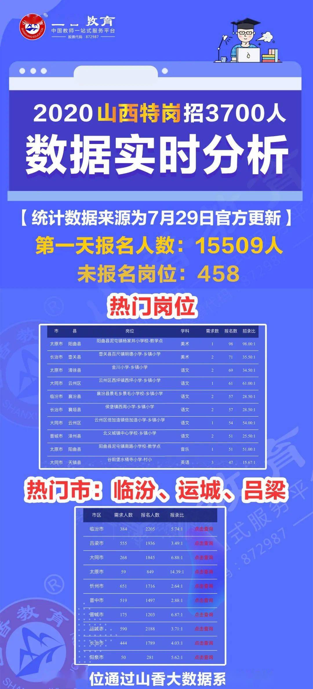 二四六天好彩(944cc)免费资料大全2022,数据资料解释落实_游戏版256.184