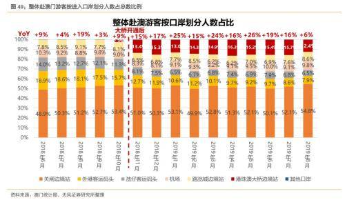 澳门六开彩天天免费资讯统计,涵盖了广泛的解释落实方法_win305.210