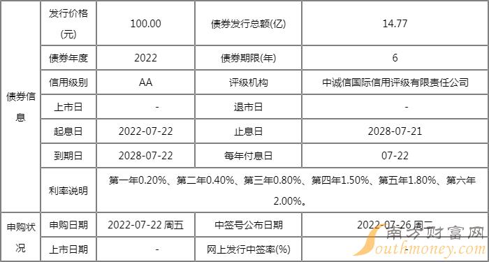 二四六期期更新资料大全,效率资料解释落实_Android256.184