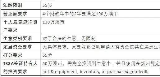 2024新澳原料资料,最新正品解答落实_Android256.184